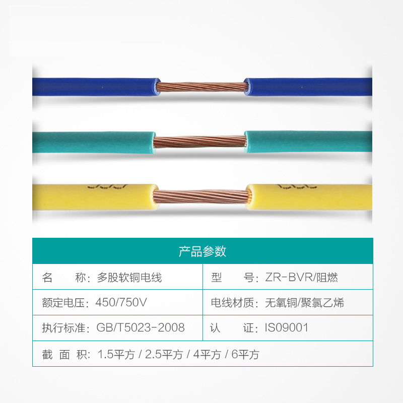 ZR-BVR-1.5/2.5/4/6平方國標(biāo)阻燃軟銅芯家裝電線